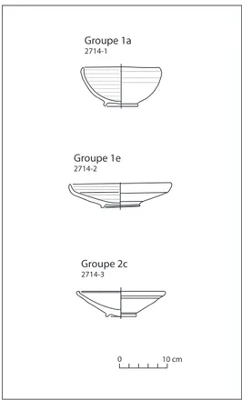 Fig. 1.  Assemblage céramique    complet US 2714 : contenu de la niche.