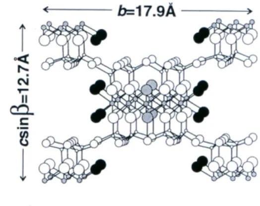 Fig. 1. Crystal structure of attapulgite [21].