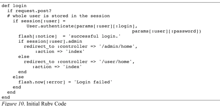 Figure 10. Initial Ruby Code 