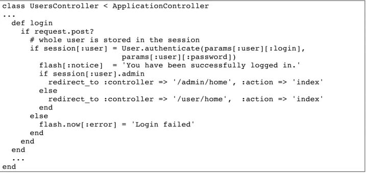 Figure 2. Login Action in the Users Controller 