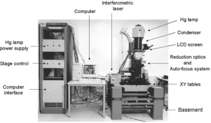 Figure 2: GCA 4800DSW photorepeater converted into a photoplotter.