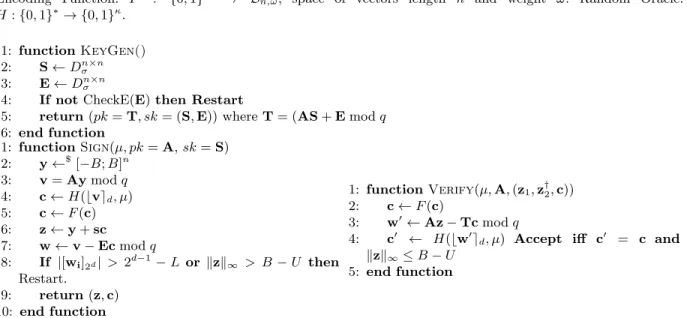 Fig. 4. TESLA Signature Scheme. A set of parameters are proposed with security level at least 128 bits