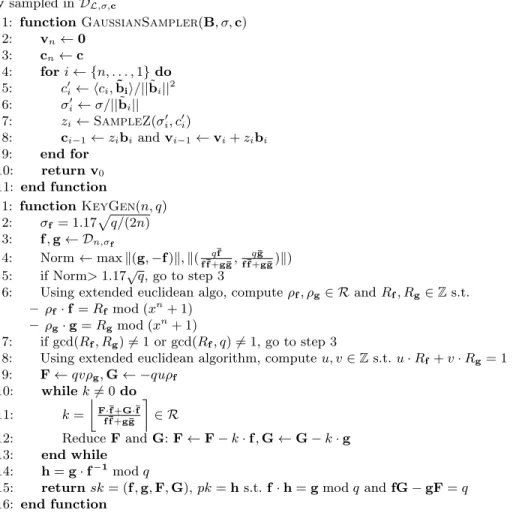 Fig. 5. The function SampleZ (σ 0 , c 0 ) samples a 1-dimensional Gaussian D Z ,σ 0 ,c 0 