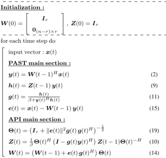 Table 2: Fast API (FAPI) method