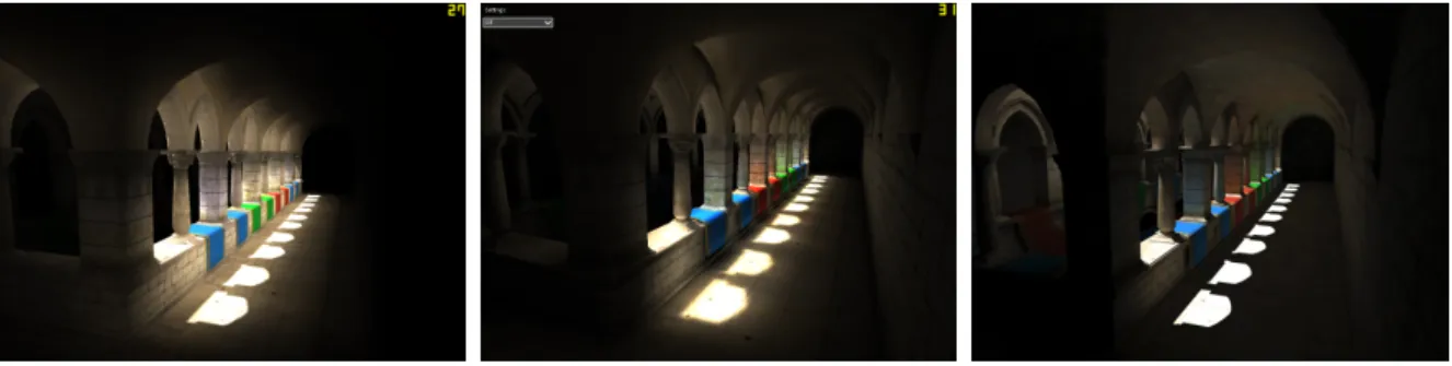Figure 12: Image quality and performance comparison between LPV (a, 37ms), our approach (b, 32ms) and ground truth (c, 14"12s) rendered with Mental Ray.