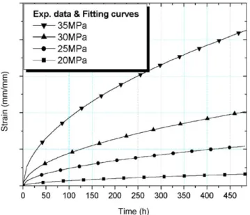 Fig. 3. Example of tool damage after cumulative SPF cycles.