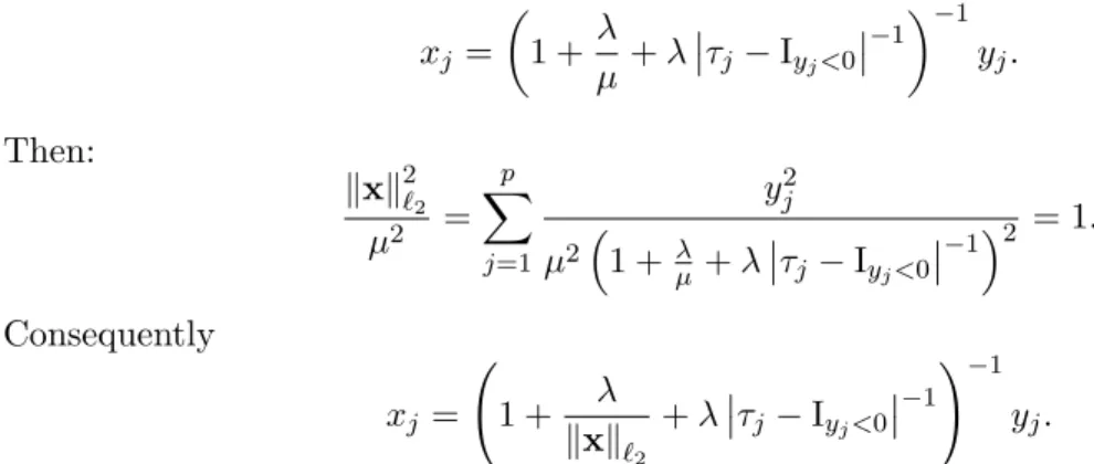 Table 1 reports the average empirical loss (scaled by 100) along with the standard deviations.