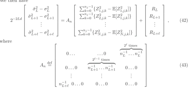 Figure 1. This figure indicates the relationship between the various variables.