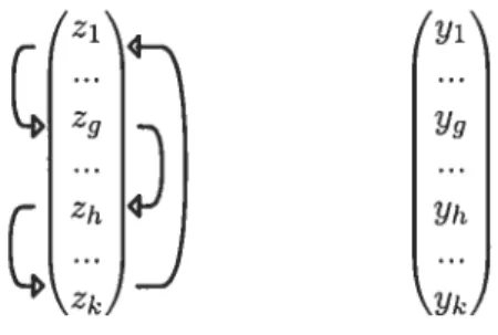 Figure 2.1 illustrates the allocation a.