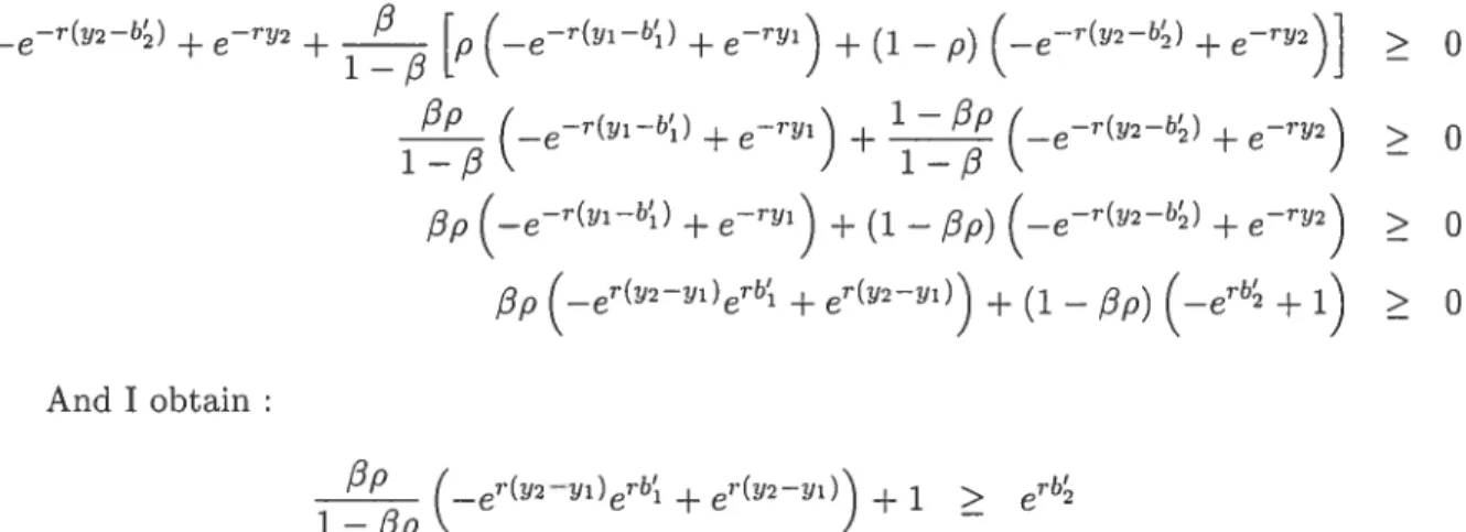 FIG. 3.1 — First Constraint