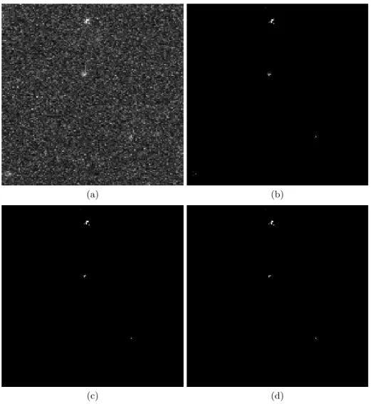 Fig. 5. Adaptive HMT for different sizes of the uncertainty region between structuring elements SE O and SE B , i.e., for different values of u