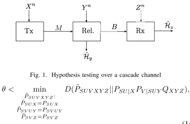 Fig. 1. Hypothesis testing over a cascade channel