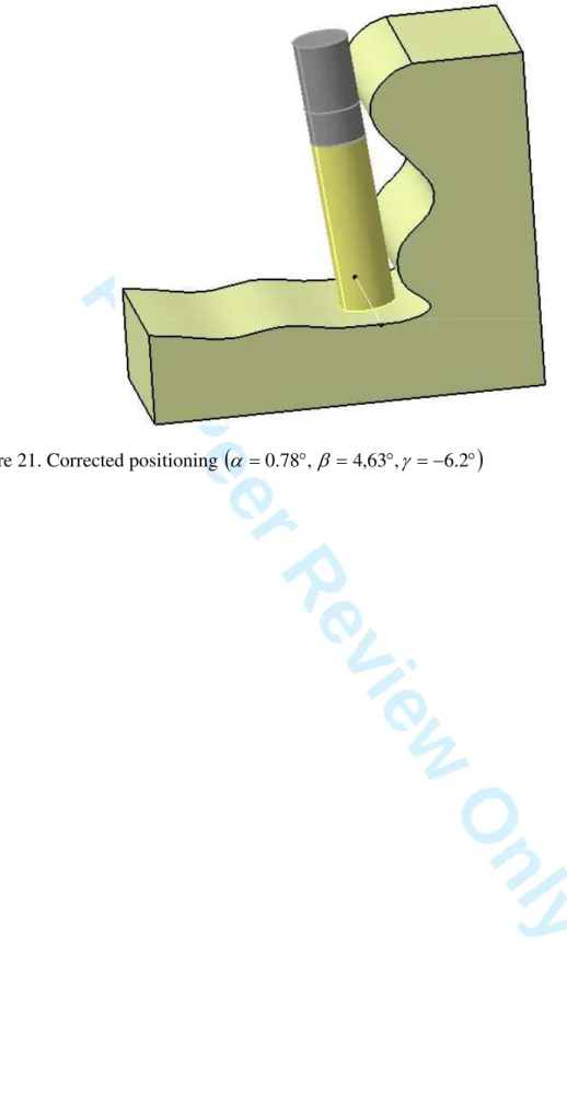 Figure 21. Corrected positioning  ( α = 0 . 78 ° , β = 4 , 63 ° , γ = − 6 . 2 ° )