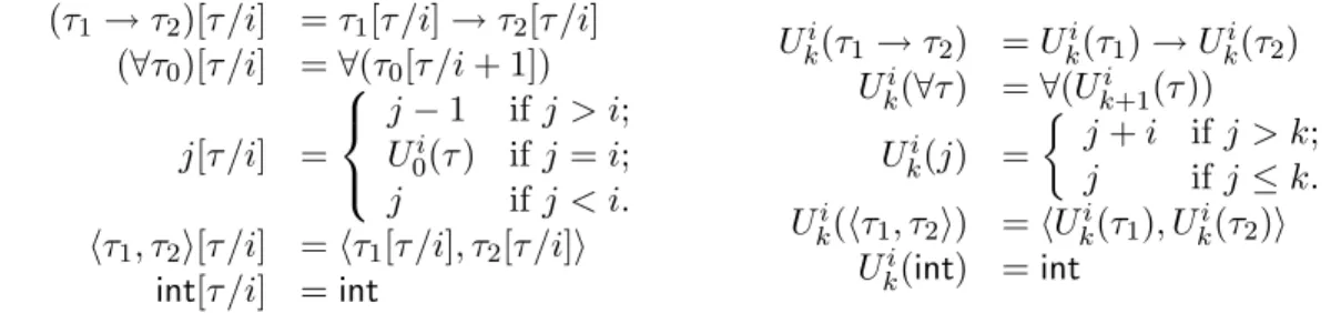 Figure 3.6: Substitution over λ → types in de Bruijn.