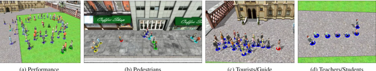 Figure 1: Our simulation algorithm is capable of generating different group behavior using a small set of intuitive parameters.