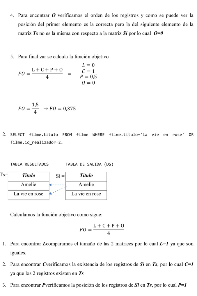TABLA RESULTADOS       TABLA DE SALIDA (DS) 