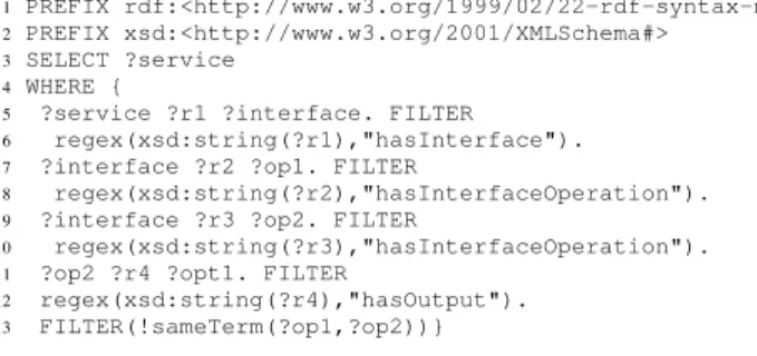 Fig. 3. Elementary / Semantic Matching.