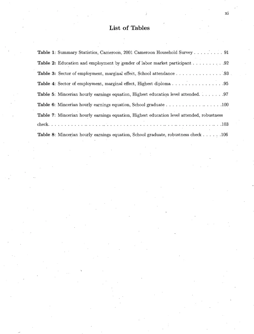 Table  1:  Summary Statistics,  Cameroon,  2001  Cameroon Household Survey . . . . .   ' 