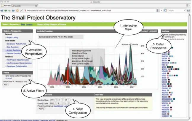 Figure 2.5 – The interface of the Small Project Observatory [42].