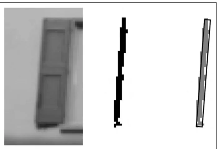Figure 2.8 shows an example of a rectangular approximation of a line-support region. (Left: Image