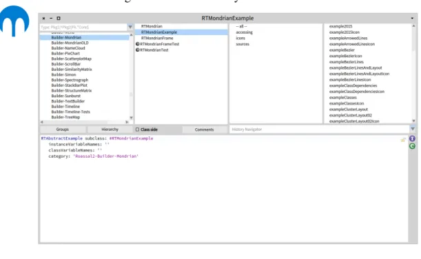 Figure 3.2 – Feature Model: first iteration