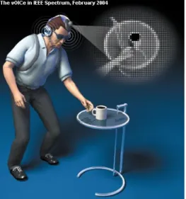 Figure 2: 3-D representation of the vOICe. A camera captures the scene and converts it into  sounds through earphones (Jones, 2004)