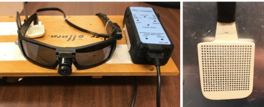 Figure 6: Image of the TDU. On the left are the glasses with a mounted camera, and right next  to it is the BrainPort v100 remote