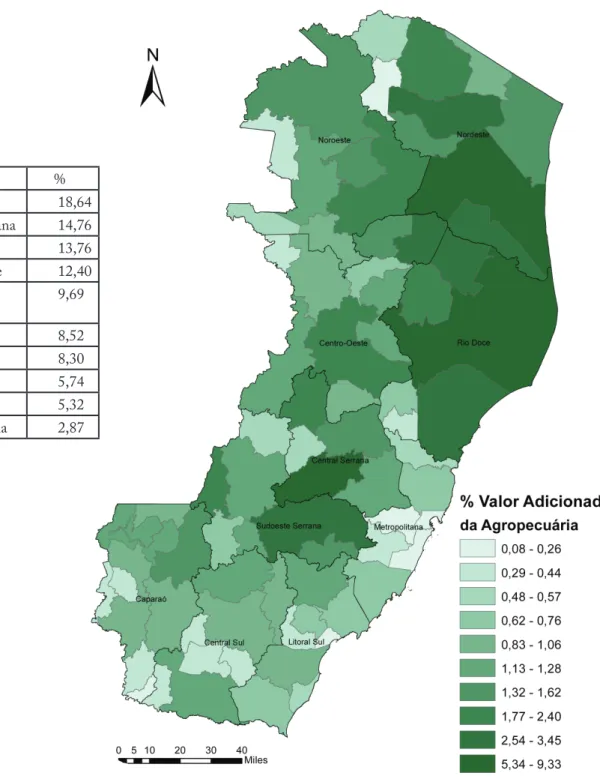 FIGURA 1  - Participação % dos municípios e das microrregiões no valor adicionado  total da agropecuária para cálculo do PIB de 2012.