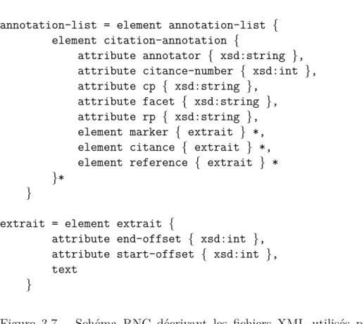 Figure 3.7 – Sch´ ema RNC d´ ecrivant les fichiers XML utilis´ es pour contenir les annotations.