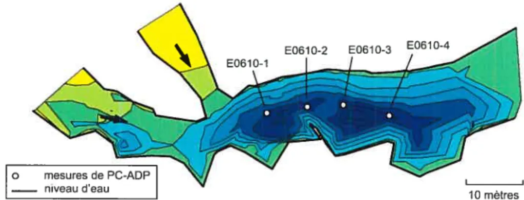 Figure 2.9 Sites de mesures sur la rivière Eaton-Nord. Les flèches représentent la direction de l’écoulement.