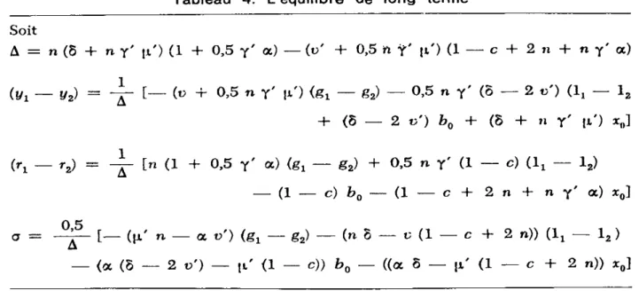 Tableau  4.  L'équilibre  de  long  terme  Soit 