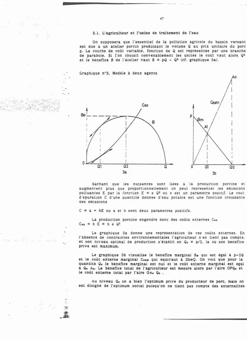 Graphique n-3. Modeie â deux agents