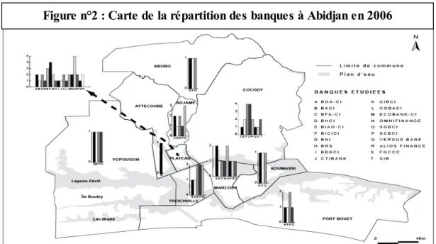 Figure n°2 : Carte de la répartition des banques à Abidjan en 2006
