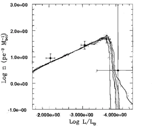 Figure 7 : ajustement (courbe noire) pour trouver la composition chimique des  étoiles de l'amas ouvert M67