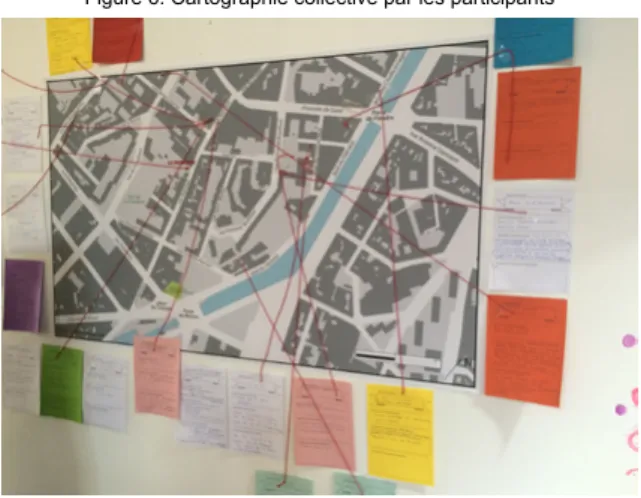 Figure 6. Cartographie collective par les participants