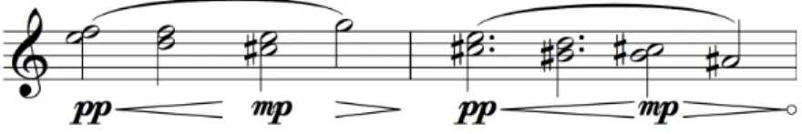 Figure 8 :Ébauche sommaire d’une progression  multiphonique 