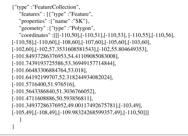 Figure 3.2 – Exemple de coordonnées de la province de Saskatchewan au format GeoJ- GeoJ-SON