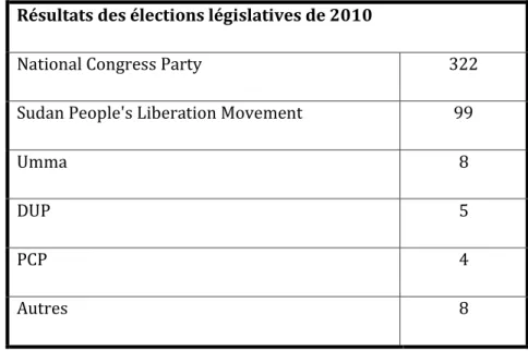 Tableau : Soliman Chaouche 166