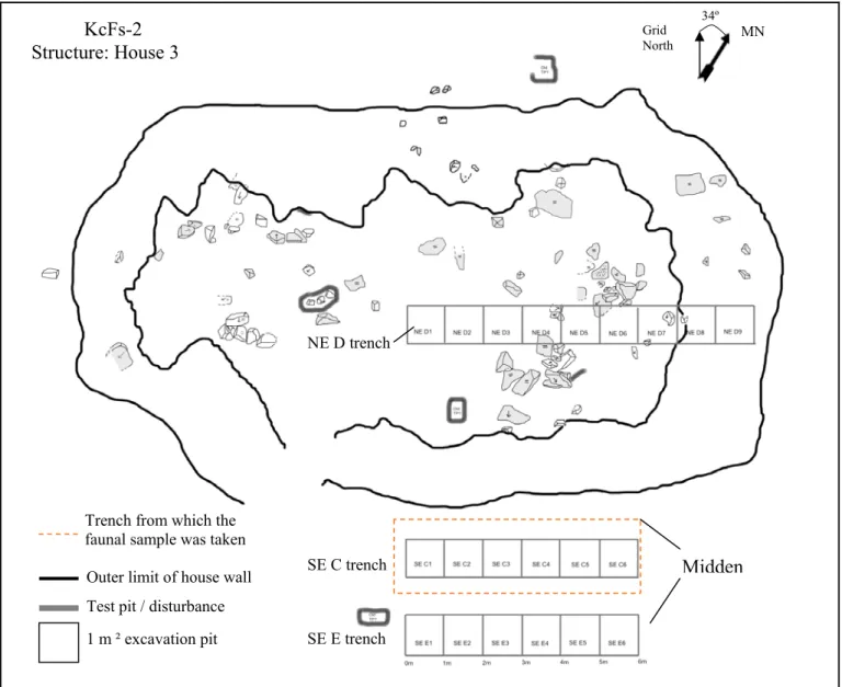 Figure 10: Map of House 3 showing excavation grid and test pits (Avataq 2010b). 