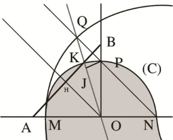 Figure 7 – La quadrature du Yin Yang (détail)