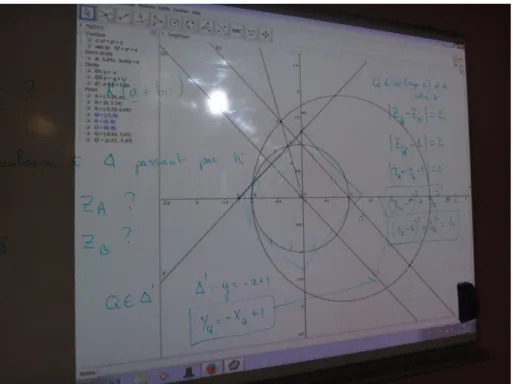 Figure 9 – Travail sur écran avec Geogebra (Photo H. Proal)