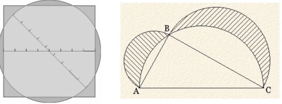 Figure 1 – La quadrature d’Ahmès et les lunules d’Hippocrate