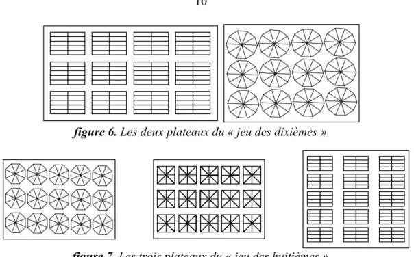 figure 6. Les deux plateaux du « jeu des dixièmes »