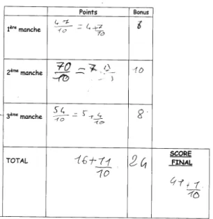 Figure 12. Feuille de score réalisée à l'occasion du « jeu des dixièmes » par C. et L.