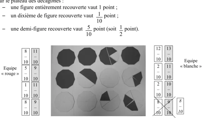 figure 4. Exemple de plan de jeu à la fin d'une manche