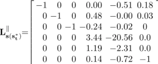 Fig. 12. Results for a complex motion using a discrete object, comparison using our visual features and using a basic image-based approach : (a) initial image, (b) desired image, (c) s − s ∗ (m) using moments, (d) v c (cm/s and dg/s) using moments, (e) s −