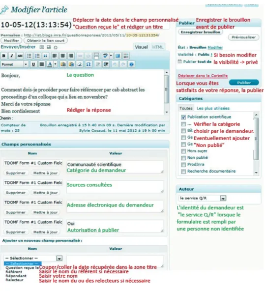 Figure 5. Saisie de la réponse dans l’interface de gestion de WordPress.