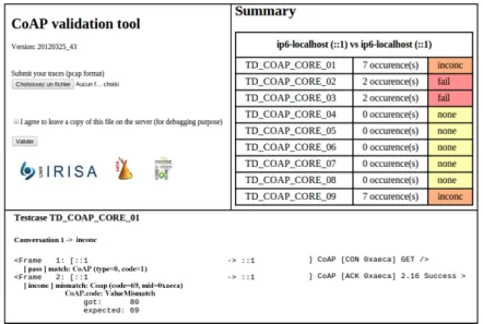 Fig. 7. Trace verification tool use case