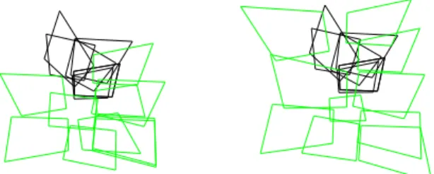 Figure 4: Projection on a virtual plane of the view cone associated to each camera viewpoints φ ∈ T t+1n 