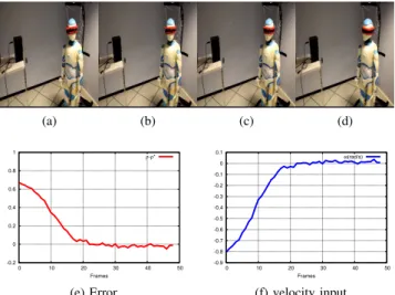 Fig. 2: Head turning task from initial pose in (a) to final pose in (d) using the ILD cue